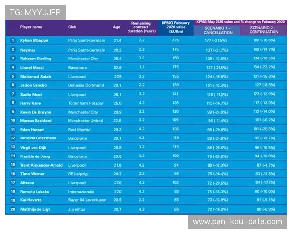 足球波胆购买指南避坑防骗与高频玩法秘籍