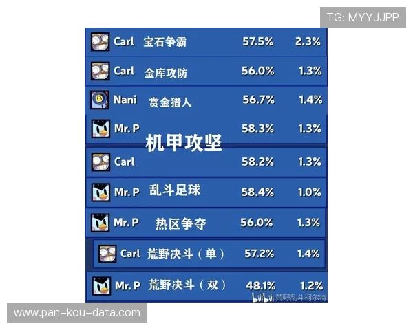 玩球波胆历史数据查询避坑指南极速提现秘籍