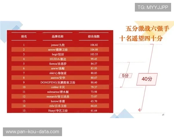 波胆指数品牌入口下载评测防骗避坑